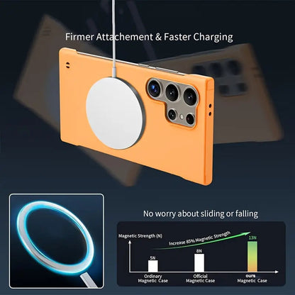 Ultra Samsung_ Magna Guard Borderless Magnetic Case